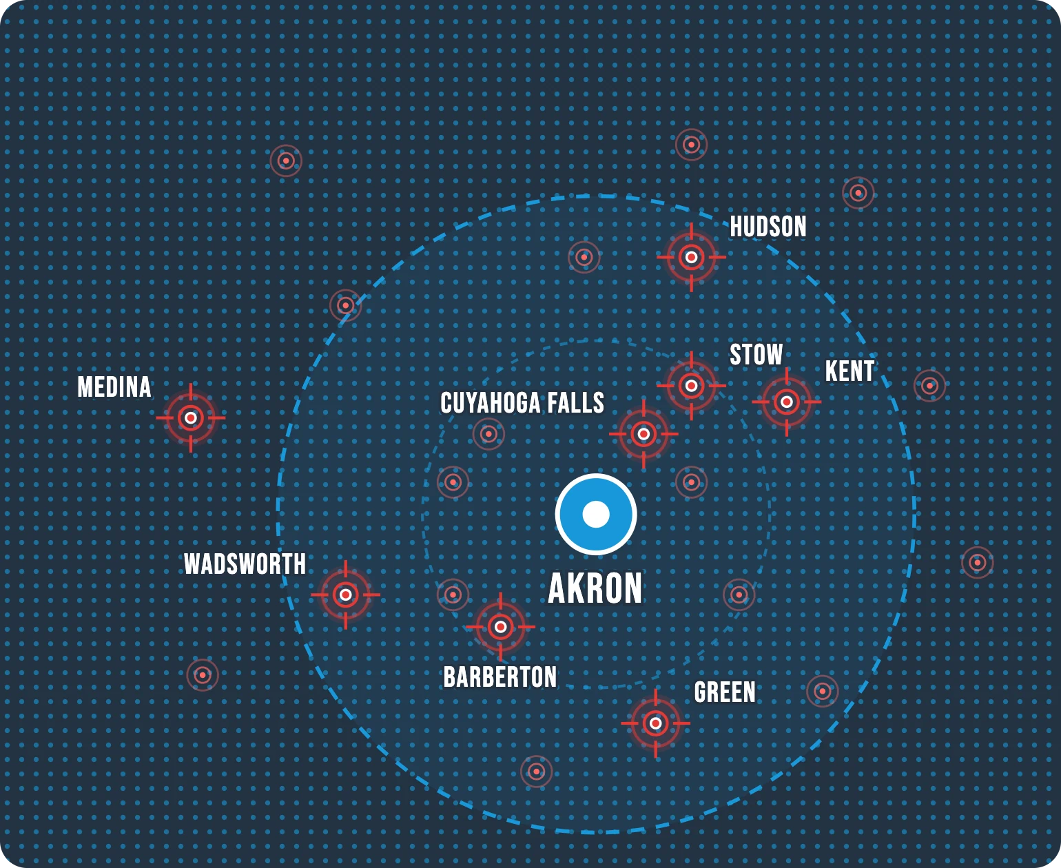 Map of the Akron, Ohio area with targeting rings on Cuyahoga Falls, Stow, Hudson, Kent and nearby towns