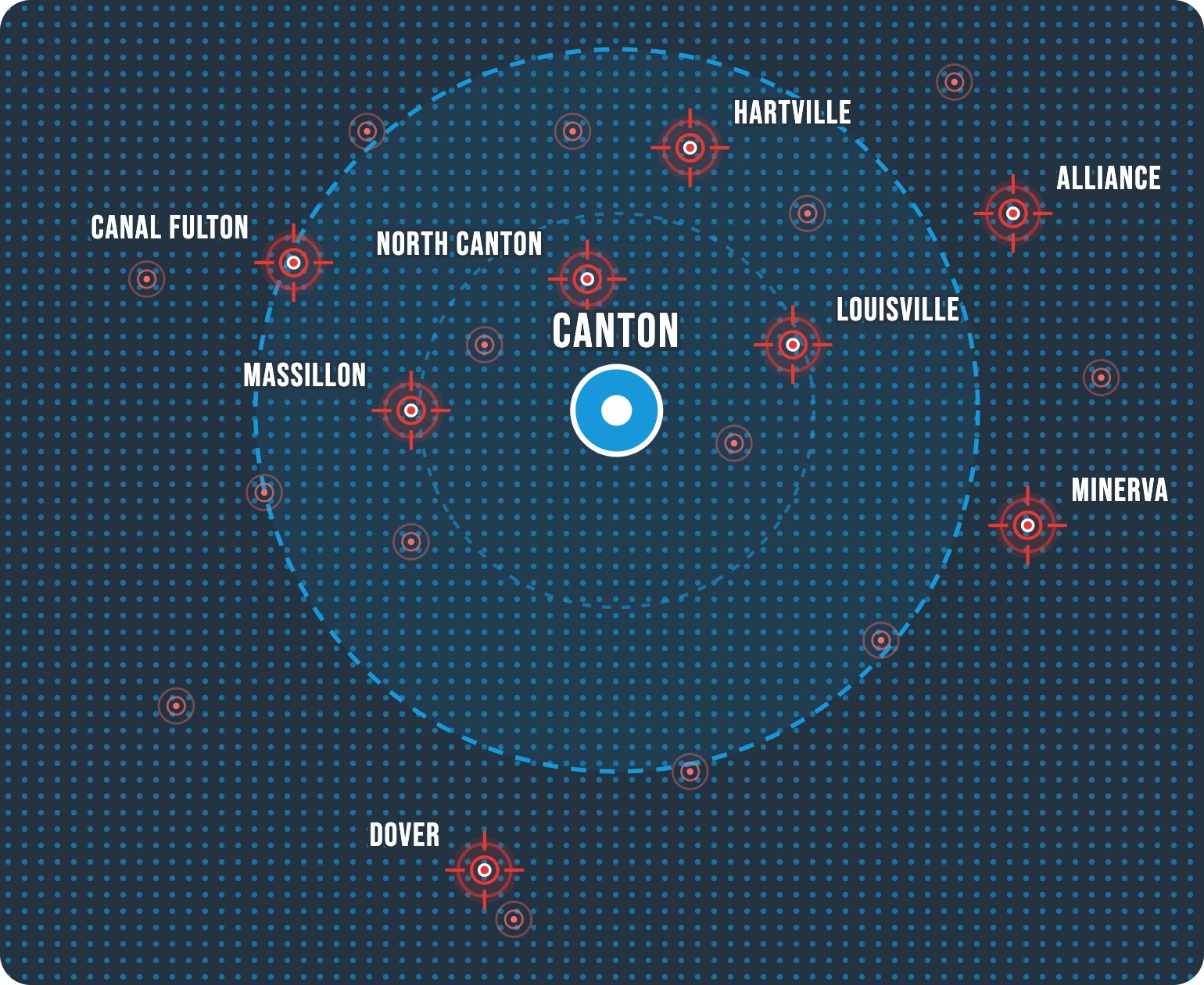 Map of the Canton, Ohio area with targeting rings on North Canton, Massillon, Alliance, Louisville and nearby towns