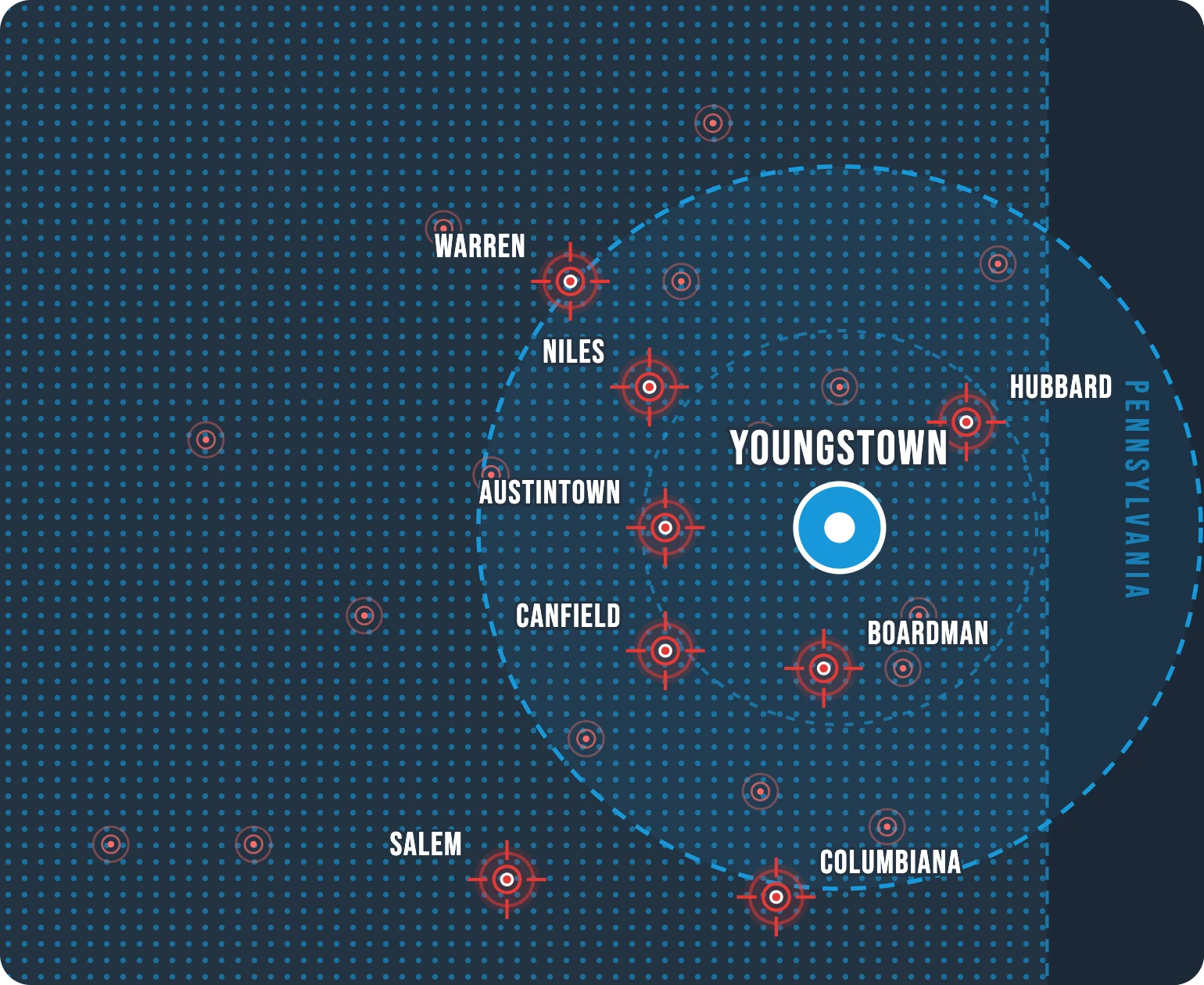 Map of the Youngstown, Ohio area with targeting rings on Warren, Boardman, Austintown, Canfield and nearby towns
